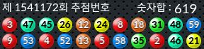 1541172 결과캡쳐