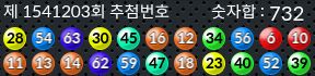 1541203 결과캡쳐