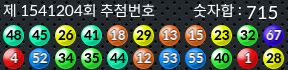 1541204 결과캡쳐