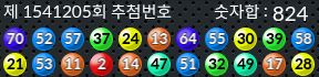 1541205 결과캡쳐