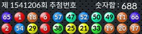 1541206 결과캡쳐