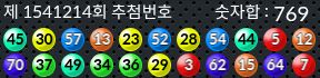 1541214 결과캡쳐