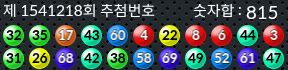 1541218 결과캡쳐