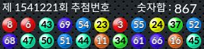 1541221 결과캡쳐