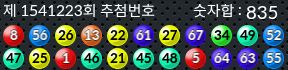 1541223 결과캡쳐