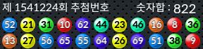 1541224 결과캡쳐