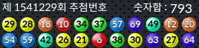 1541229 결과캡쳐