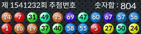 1541232 결과캡쳐