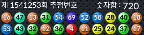 1541253 결과캡쳐