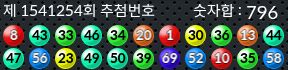 1541254 결과캡쳐