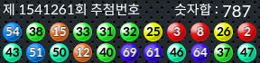 1541261 결과캡쳐