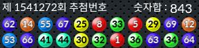 1541272 결과캡쳐