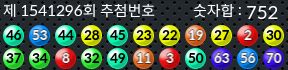 1541296 결과캡쳐