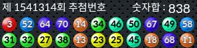 1541314 결과캡쳐