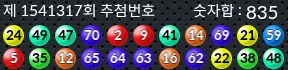 1541317 결과캡쳐