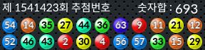1541423 결과캡쳐
