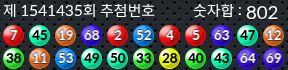 1541435 결과캡쳐
