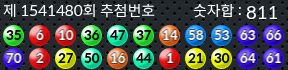 1541480 결과캡쳐