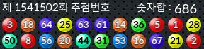 1541502 결과캡쳐