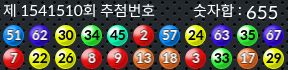 1541510 결과캡쳐