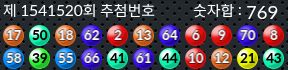 1541520 결과캡쳐