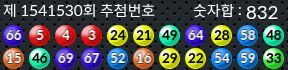 1541530 결과캡쳐