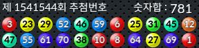 1541544 결과캡쳐