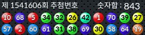 1541606 결과캡쳐