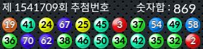 1541709 결과캡쳐