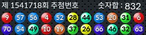 1541718 결과캡쳐