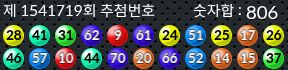 1541719 결과캡쳐