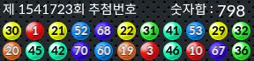 1541723 결과캡쳐