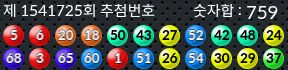 1541725 결과캡쳐