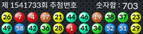1541733 결과캡쳐