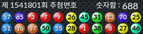 1541801 결과캡쳐