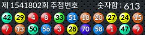 1541802 결과캡쳐