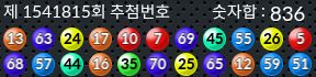 1541815 결과캡쳐