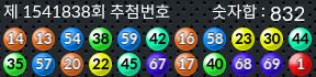 1541838 결과캡쳐