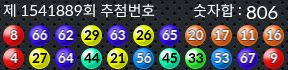 1541889 결과캡쳐