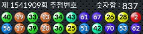 1541909 결과캡쳐