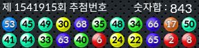 1541915 결과캡쳐