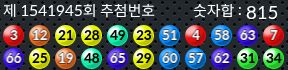 1541945 결과캡쳐
