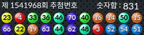 1541968 결과캡쳐