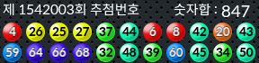 1542003 결과캡쳐