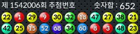 1542006 결과캡쳐