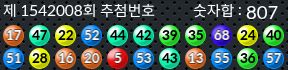 1542008 결과캡쳐