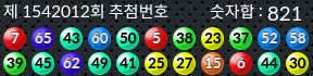 1542012 결과캡쳐