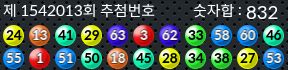 1542013 결과캡쳐