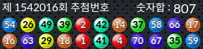 1542016 결과캡쳐