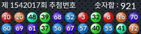 1542017 결과캡쳐
